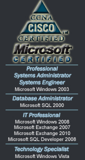 Profile IMG: Certifications